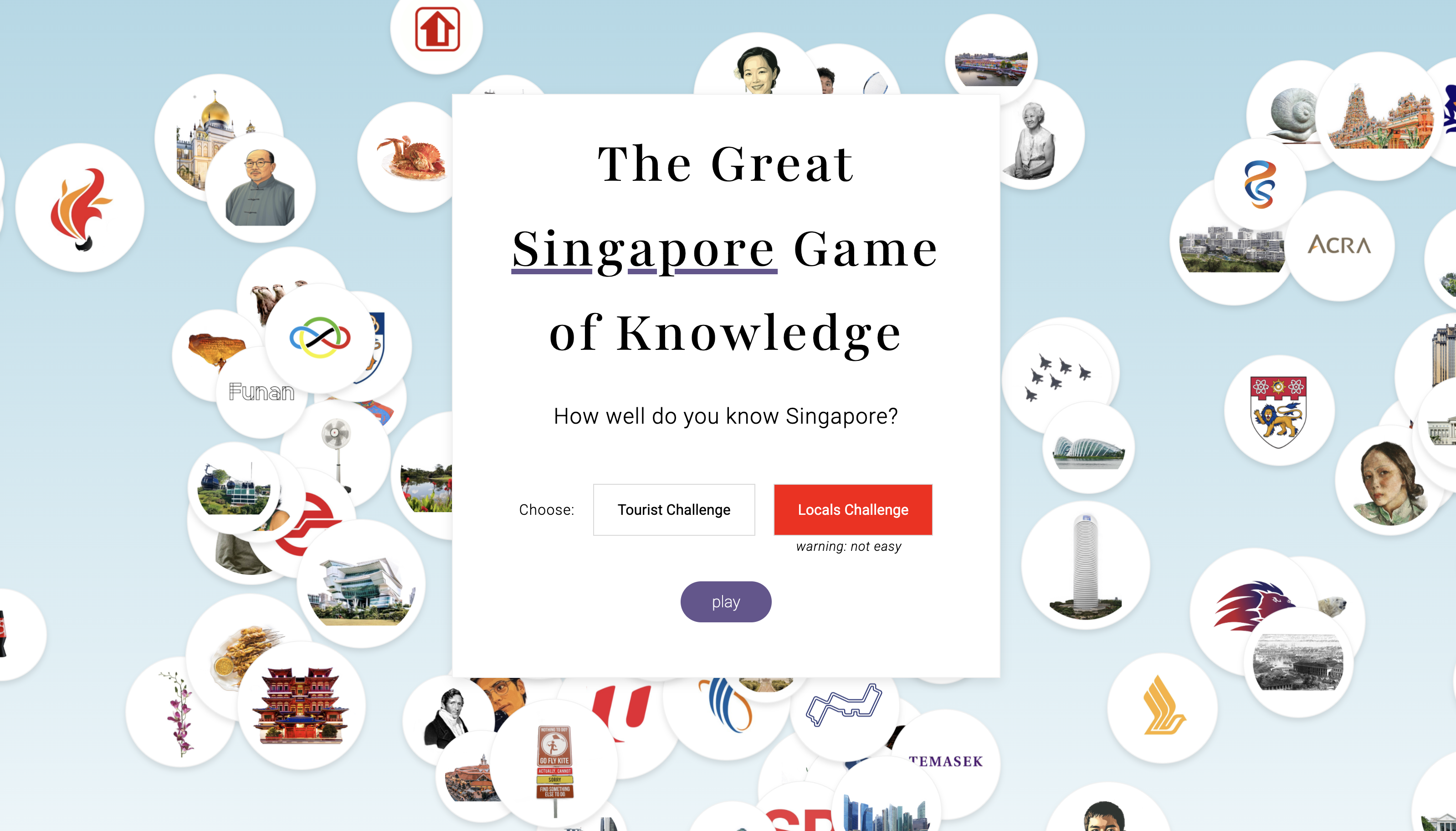 The Great Knowledge Challenge